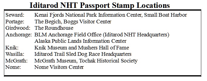 Iditarod National Historic Trail Passport Stamp Program illustration